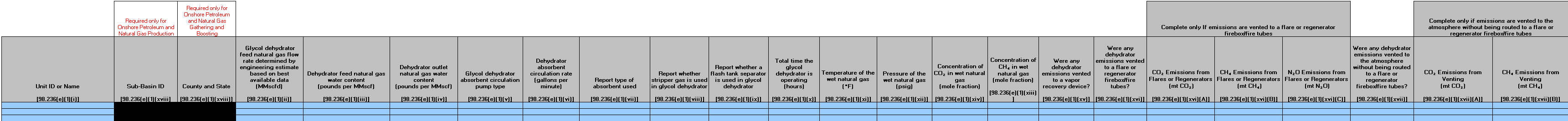 Image of Table E.2 Desiccant Dehydrators